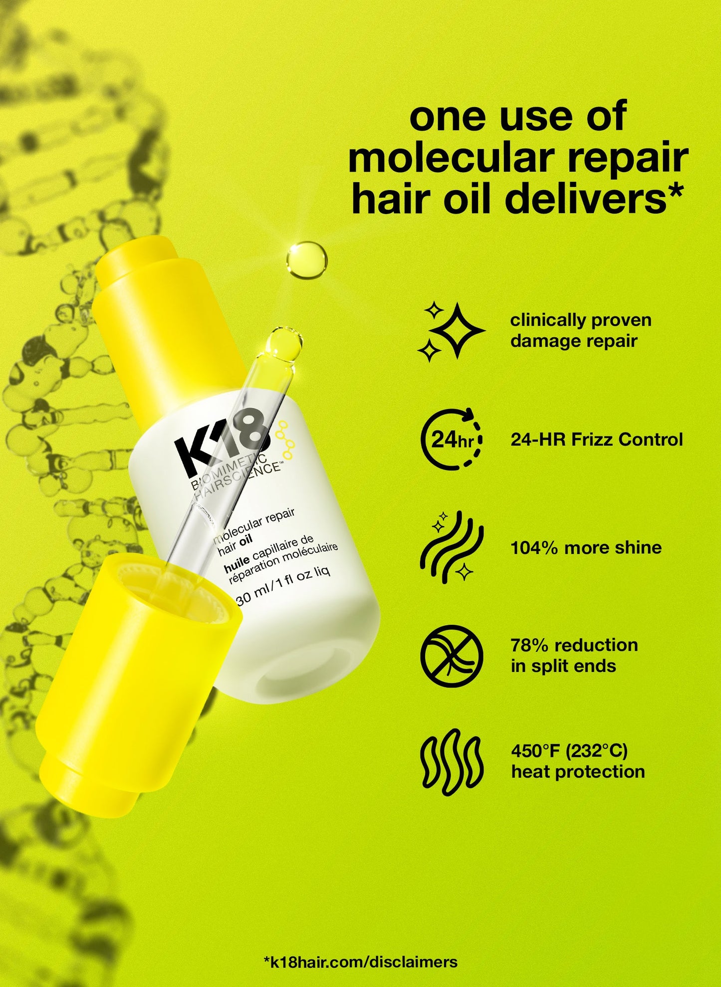 Molecular Repair Hár Olía