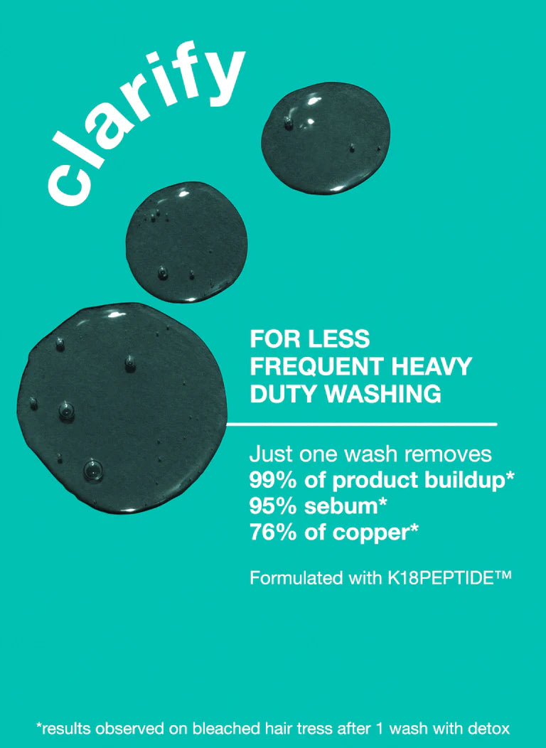 PEPTIDE PREP™ Detox Sjampó